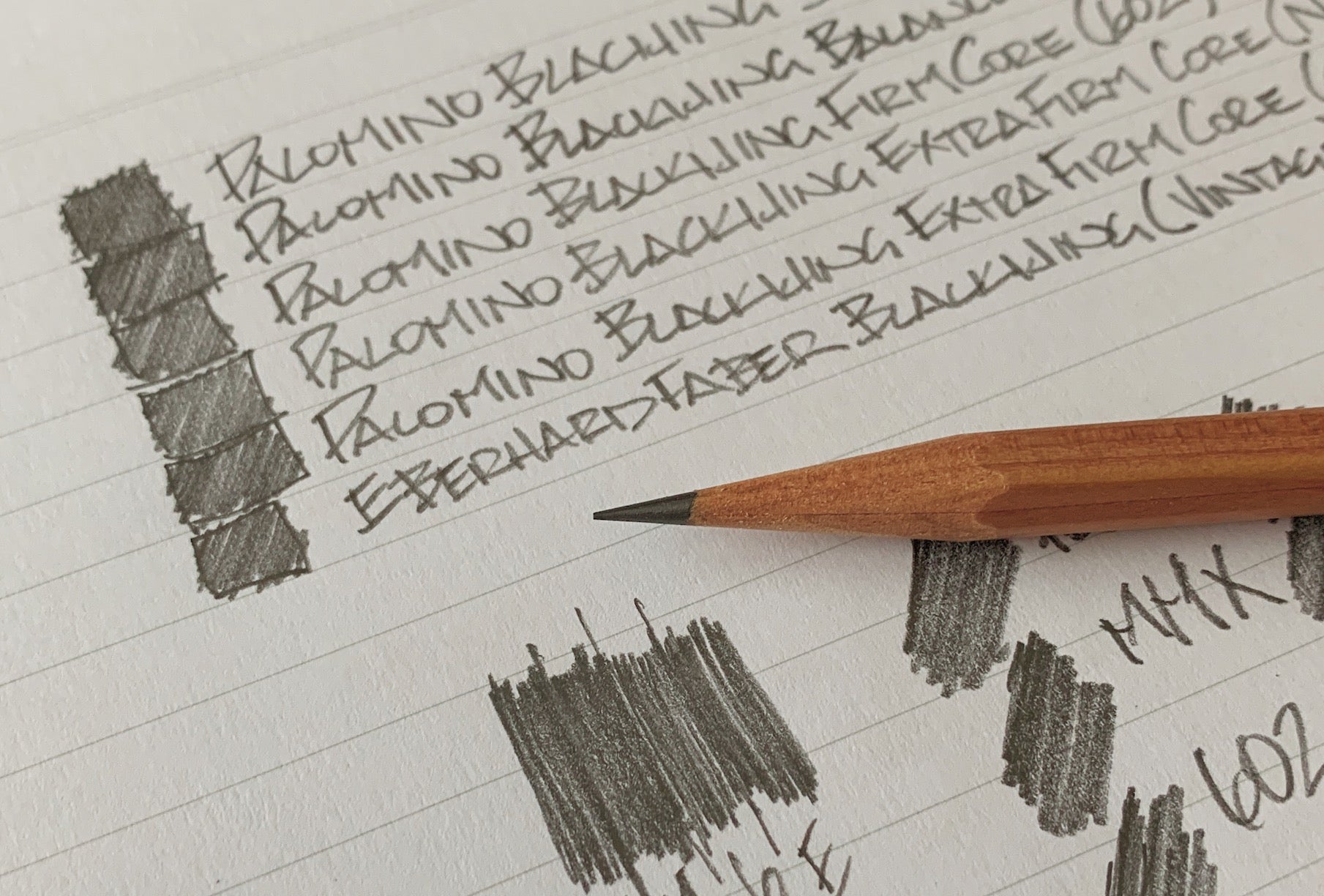Field Test: Just Blackwingin’ It