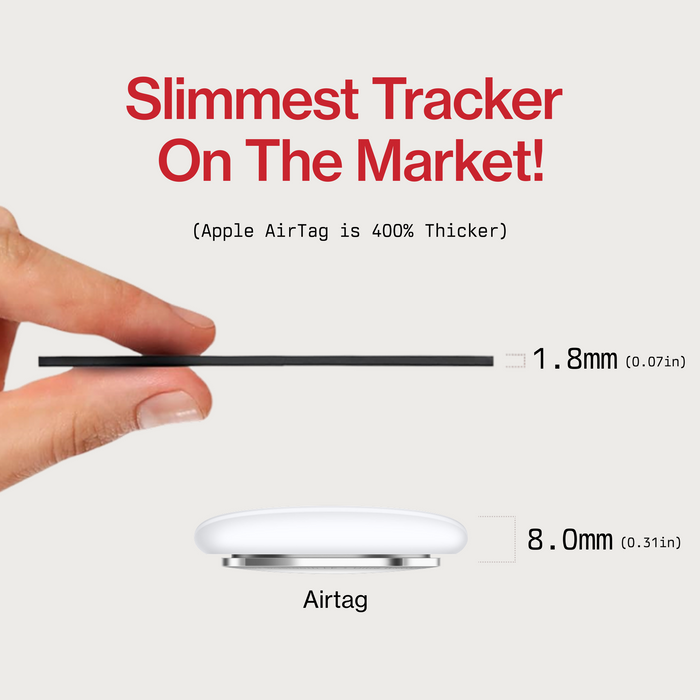 SmartCard Rechargeable Tracker