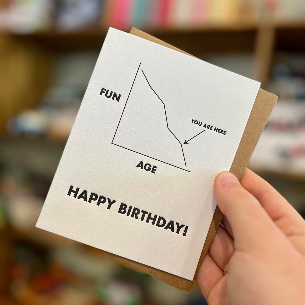 Fun Graph Card - Domestic Domestic