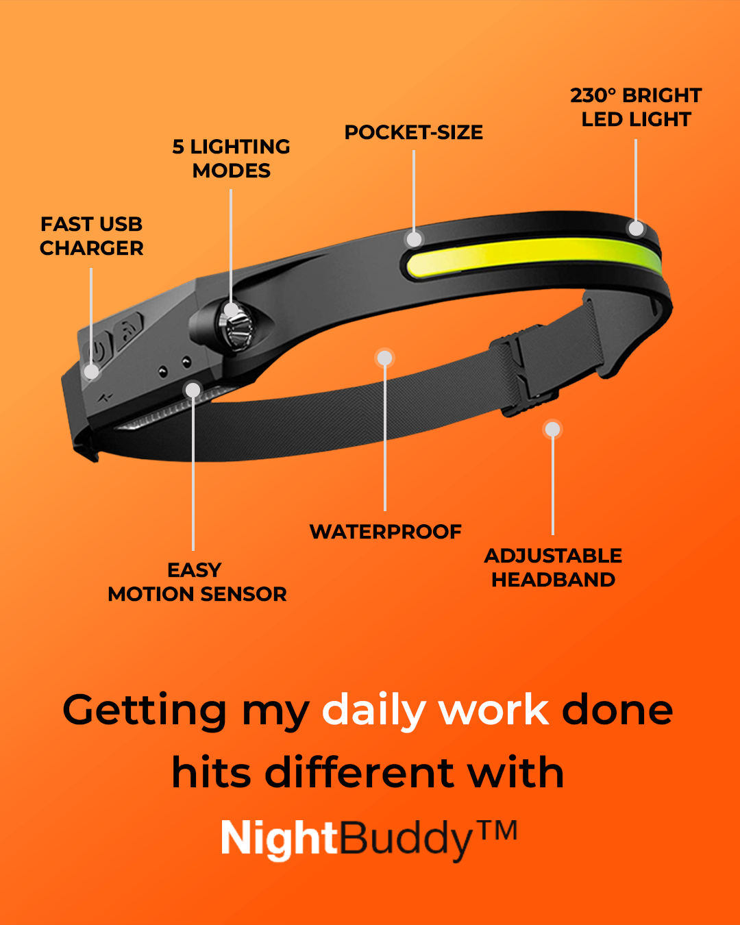 230 LED Headlamp