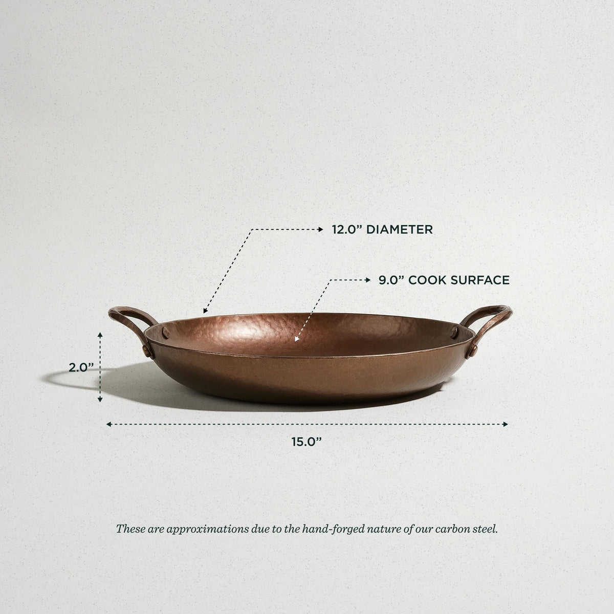 Round Roaster
