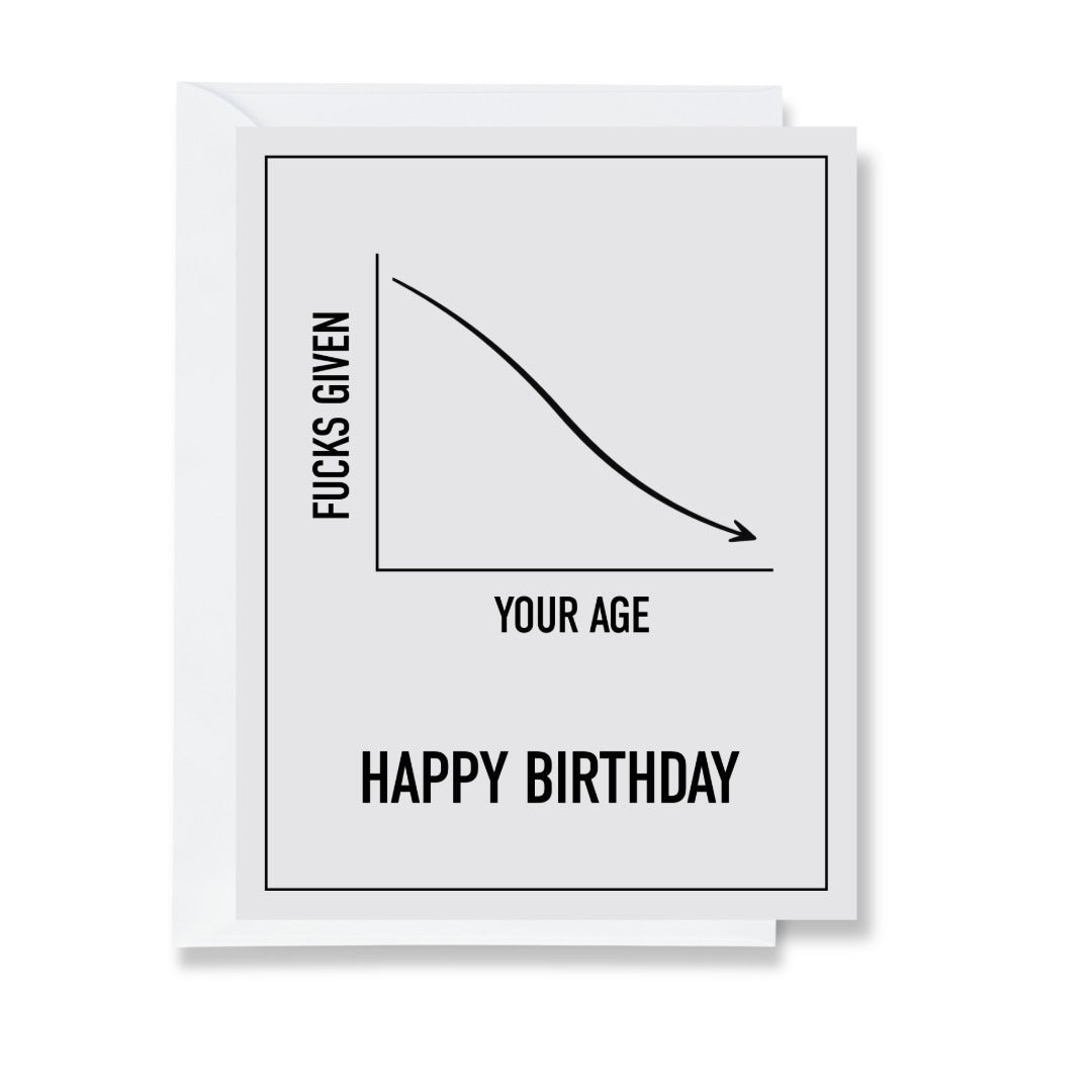 Your Age. Fucks Given. Greeting Card
