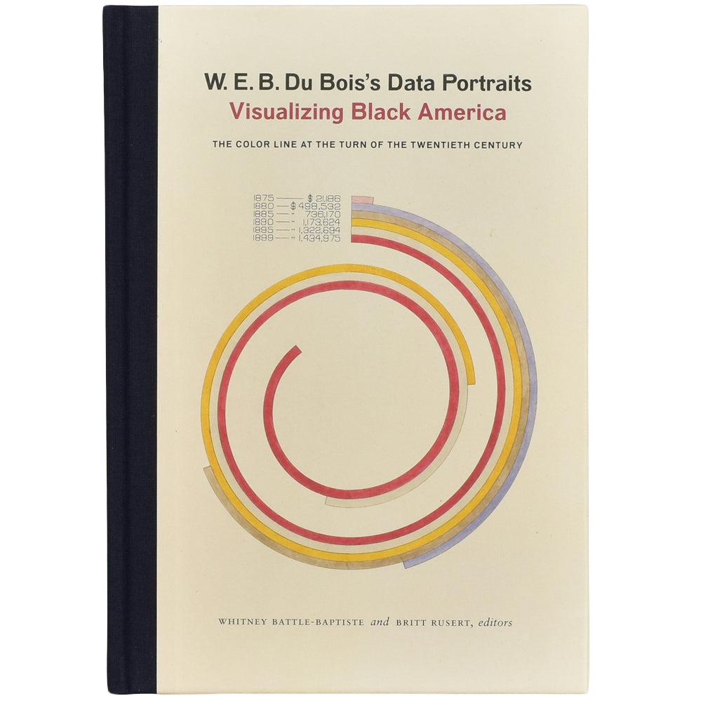 W.E.B. Du Bois Data Portraits